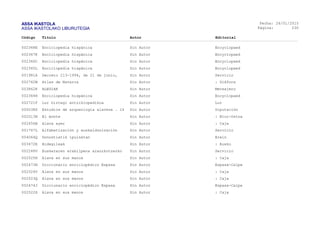 ASSA IKASTOLA
ASSA IKASTOLAKO LIBURUTEGIA
Fecha:
Página:
26/01/2015
230
Código Título Autor Editorial
002368E Enciclopedia hispánica Sin Autor Encyclopaed
002367K Enciclopedia hispánica Sin Autor Encyclopaed
002366C Enciclopedia hispánica Sin Autor Encyclopaed
002365L Enciclopedia hispánica Sin Autor Encyclopaed
001981A Decreto 213-1994, de 21 de junio, Sin Autor Servicio
002762W Atlas de Navarra Sin Autor : Diáfora
003862K ALEGIAK Sin Autor Mensajero
002364H Enciclopedia hispánica Sin Autor Encyclopaed
002721F Lur hiztegi entziklopedikoa Sin Autor Lur
000038S Estudios de arqueología alavesa . 14 Sin Autor Diputación
002013N El monte Sin Autor : Etor-Ostoa
002656B Alava ayer Sin Autor : Caja
001767L Alfabetización y euskaldunización Sin Autor Servicio
004064Q Donostiatik ipuinetan Sin Autor Erein
003472E Bidegileak Sin Autor : Eusko
002248V Euskeraren erabilpena arauzkotzezko Sin Autor Servicio
002525H Alava en sus manos Sin Autor : Caja
002473N Diccionario enciclopédico Espasa Sin Autor Espasa-Calpe
002524V Alava en sus manos Sin Autor : Caja
002523Q Alava en sus manos Sin Autor : Caja
002474J Diccionario enciclopédico Espasa Sin Autor Espasa-Calpe
002522S Alava en sus manos Sin Autor : Caja
 