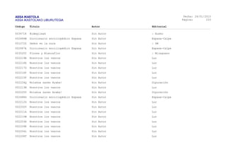 ASSA IKASTOLA
ASSA IKASTOLAKO LIBURUTEGIA
Fecha:
Página:
26/01/2015
233
Código Título Autor Editorial
003471K Bidegileak Sin Autor : Eusko
002486W Diccionario enciclopédico Espasa Sin Autor Espasa-Calpe
001072Z Dedos en la nuca Sin Autor : SM
002487A Diccionario enciclopédico Espasa Sin Autor Espasa-Calpe
003525Y Flores y Blancaflor Sin Autor : Miraguano
002219B Nosotros los vascos Sin Autor Lur
002218X Nosotros los vascos Sin Autor Lur
002217D Nosotros los vascos Sin Autor Lur
002216P Nosotros los vascos Sin Autor Lur
002215F Nosotros los vascos Sin Autor Lur
002224Q Nolakoa zaren Araba! Sin Autor Dipuración
002213M Nosotros los vascos Sin Autor Lur
002225V Nolakoa zaren Araba! Sin Autor Dipuración
002488G Diccionario enciclopédico Espasa Sin Autor Espasa-Calpe
002212G Nosotros los vascos Sin Autor Lur
002202V Nosotros los vascos Sin Autor Lur
002211A Nosotros los vascos Sin Autor Lur
002210W Nosotros los vascos Sin Autor Lur
002203H Nosotros los vascos Sin Autor Lur
002209R Nosotros los vascos Sin Autor Lur
002204L Nosotros los vascos Sin Autor Lur
002208T Nosotros los vascos Sin Autor Lur
 