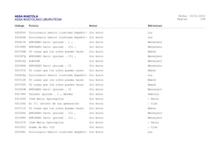 ASSA IKASTOLA
ASSA IKASTOLAKO LIBURUTEGIA
Fecha:
Página:
26/01/2015
238
Código Título Autor Editorial
002455V Diccionario básico ilustrado Español- Sin Autor Lur
002456H Diccionario básico ilustrado Español- Sin Autor Lur
000813P AFRIKAKO herri ipuinak . I , Sin Autor Mensajero
003396S AFRIKAKO herri ipuinak . III , Sin Autor Mensajero
003708M 50 cosas que los niños pueden hacer Sin Autor Emecé
003397Q AFRIKAKO herri ipuinak . III , Sin Autor Mensajero
000814D ALEGIAK Sin Autor Mensajero
003384A AFRIKAKO herri ipuinak . II Sin Autor Mensajero
003707G 50 cosas que los niños pueden hacer Sin Autor Emecé
002454Q Diccionario básico ilustrado Español- Sin Autor Lur
003710F 50 cosas que los niños pueden hacer Sin Autor Emecé
003709Y 50 cosas que los niños pueden hacer Sin Autor Emecé
003383W AFRIKAKO herri ipuinak . II Sin Autor Mensajero
000799V Txinako ipuinak . I , Berdez Sin Autor Pamiela
002146F José Maria Iparragirre Sin Autor : Keinu
001256Z El 27, retrato de una generación Sin Autor : Club
003711P 50 cosas que los niños pueden hacer Sin Autor Emecé
003395Z AFRIKAKO herri ipuinak . III , Sin Autor Mensajero
003398V AFRIKAKO herri ipuinak . III , Sin Autor Mensajero
002147P José Maria Iparragirre Sin Autor : Keinu
001255J Poema de Mío Cid Sin Autor : Club
002458C Diccionario básico ilustrado Español- Sin Autor Lur
 