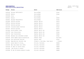 ASSA IKASTOLA
ASSA IKASTOLAKO LIBURUTEGIA
Fecha:
Página:
26/01/2015
253
Código Título Autor Editorial
000453Q Haizeaz bestaldetik Txillardegi Elkar
000347W Exkixu Txillardegi Elkar
000462W Putzu Txillardegi :
005943D Exkixu Txillardegi Elkar
005940Y Haizeaz bestaldetik Txillardegi Elkar
000389K Bihotza golkoan Ugalde, Martín Erein
000867Q Bihotza golkoan Ugalde, Martín Erein
001625S Bihotza golkoan Ugalde, Martín Erein
001519R Itzulera baten historia Ugalde, Martín Elkar
000391T Bihotza golkoan Ugalde, Martín Erein
000384Q Erretiradako trena Ugalde, Martín de Erein
001875N Lezo Urreiztieta Ugalde, Martín de Elkar
001873X Lezo Urreiztieta Ugalde, Martín de Elkar
001425E Batasun eta zatiketen artean Ugalde, Martín de Elkar
004947W Santa Ageda koplak Errenterian UGALDE, Mikel Erroteta
002818N Gure gerretako heroiak Ugalde, Rafa Elkar
001986P Reproducción facsímil del Ulibarri y Galindez, Jose Paulo : Consejo
003555J Quien besa el último__ Ullrich, Hortense Edebé
003554N Más vale besar dos veces Ullrich, Hortense Edebé
003553B El amor te vuelve rubia Ullrich, Hortense Edebé
003238H ¡Las brujas no besan! Ullrich, Hortense Edebé
005594M El mal de amores merece la pena Ullrich, Hortense Edebé
 
