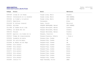 ASSA IKASTOLA
ASSA IKASTOLAKO LIBURUTEGIA
Fecha:
Página:
26/01/2015
258
Código Título Autor Editorial
005870M Lituma en los Andes Vargas Llosa, Mario Planeta
006012D Conversación en la catedral Vargas Llosa, Mario SEIX BARRAL
005002B La Ciudad y los perros Vargas Llosa, Mario SEIX BARRAL
003667X Kama-Sutra Vatsyayana Elkar
003222W El diálogo corporal Vayer, Pierre Editorial
005883H Galíndez VAZQUEZ MONTALBAN, Manuel SEIX BARRAL
001109M El hombre de mi vida Vázquez Montalbán, Manuel Planeta
005881Q Los mares del sur Vázquez Montalbán, Manuel Planeta
006013X Tatuaje Vázquez Montalbán, Manuel Planeta
002674Y Aguirre o La fiebre de la Vázquez, Francisco Txertoa
005251F Tiempo de conquistadores Vázquez-Figueroa, Alberto : Plaza &
003622B Caramelos de menta Vázquez-Vigo, Carmen SM
003616M Por arte de magia Vázquez-Vigo, Carmen SM
003590W El Muñeco de don Bepo Vázquez-Vigo, Carmen SM
003896D Urte askoan! Vázquez-Vigo, Carmen Bruño
003986F Urte askoan! Vázquez-Vigo, Carmen Bruño
004239F Urte askoan! Vázquez-Vigo, Carmen Bruño
004307Y Urte askoan! Vázquez-Vigo, Carmen Bruño
005801M Urte askoan! Vázquez-Vigo, Carmen Bruño
004306M Urte askoan! Vázquez-Vigo, Carmen Bruño
004311X Urte askoan! Vázquez-Vigo, Carmen Bruño
003264K Ciencia 0-3 Vega Timoneda, Sílvia GRAÓ
 