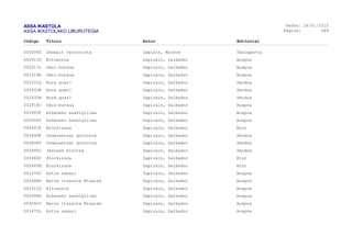 ASSA IKASTOLA
ASSA IKASTOLAKO LIBURUTEGIA
Fecha:
Página:
26/01/2015
269
Código Título Autor Editorial
003004Z Zenbait terrorista Zapiain, Markos Txalaparta
002913S Eltzaorra Zapirain, Salbador Auspoa
002917L Odol-kutsua Zapirain, Salbador Auspoa
002919K Odol-kutsua Zapirain, Salbador Auspoa
002931X Nora goaz? Zapirain, Salbador Sendoa
002932B Nora goaz? Zapirain, Salbador Sendoa
002933N Nora goaz? Zapirain, Salbador Sendoa
002918C Odol-kutsua Zapirain, Salbador Auspoa
002905F Azkeneko saskigillea Zapirain, Salbador Auspoa
002904Y Azkeneko saskigillea Zapirain, Salbador Auspoa
000467F Etorkizuna Zapirain, Salbador Etor
002899R Ondarentzat gorrotoa Zapirain, Salbador Sendoa
002898T Ondarentzat gorrotoa Zapirain, Salbador Sendoa
002895C Jesusen bizitza Zapirain, Salbador Sendoa
000466Y Etorkizuna Zapirain, Salbador Etor
000465M Etorkizuna Zapirain, Salbador Etor
001676C Aztia usnari Zapirain, Salbador Auspoa
000468P Maite itzazute Etsaiak Zapirain, Salbador Auspoa
002912Z Eltzaorra Zapirain, Salbador Auspoa
002994G Azkeneko saskigillea Zapirain, Salbador Auspoa
003091D Maite itzazute Etsaiak Zapirain, Salbador Auspoa
001675L Aztia usnari Zapirain, Salbador Auspoa
 