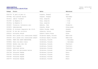 ASSA IKASTOLA
ASSA IKASTOLAKO LIBURUTEGIA
Fecha:
Página:
26/01/2015
31
Código Título Autor Editorial
005577B Sí pero no pero sí Alapont, Pasqual Algar
005789Q Hiru puntuko marran Alapont, Pasqual Ibaizabal
001021D ¡Adios 'Cordera' Alas, Leopoldo : Anaya
001259V La Regenta II Alas, Leopoldo : Club
001281Q La Regenta II Alas, Leopoldo : Club
001823Y Violencia: tolerancia cero ALberdi, Inés Fundación
001867G Zumalakarregi Alberdi, Mikel Elkarlanean
003200A El universo imaginario de J.R.R. Albero Poveda, Jaume Arabako
003159P El don del unicornio Alberola, Dolors Arabako
002812Y Arotzaren eskuak Alberto Ladron Arana Elkar
004164R Nork jasoko ditu txakurraren kakak? Alcántara Sgarb, Ricardo Edelvives
004163T Nork jasoko ditu txakurraren kakak? Alcántara Sgarb, Ricardo Edelvives
003684G TENTO ETA ZAKUR HANDIKOTEA Alcántara, Ricardo : Ibaizabal
003683A Tento eta bere itzala Alcántara, Ricardo : Ibaizabal
004542B Handia izan nahi dut Alcántara, Ricardo Ttarttalo
004543N Nire lagunak Alcántara, Ricardo Ttarttalo
004525V Lehoiaren ahotsa Alcántara, Ricardo Ttarttalo
005646B Tento eta pelutxezko hartza Alcántara, Ricardo Ibaizabal
004375M Untxiaren hegada Alcántara, Ricardo Erein
004374G Untxiaren hegada Alcántara, Ricardo Erein
004378P Untxiaren hegada Alcántara, Ricardo Erein
004377F Untxiaren hegada Alcántara, Ricardo Erein
 