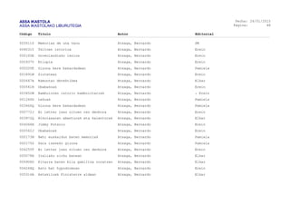ASSA IKASTOLA
ASSA IKASTOLAKO LIBURUTEGIA
Fecha:
Página:
26/01/2015
48
Código Título Autor Editorial
003511S Memorias de una vaca Atxaga, Bernardo SM
004031Y Txitoen istorioa Atxaga, Bernardo Erein
000160E Groenlandiako lezioa Atxaga, Bernardo Erein
000937V Etiopia Atxaga, Bernardo Erein
000205K Gizona bere bakardadean Atxaga, Bernardo Pamiela
001891M Ziutateaz Atxaga, Bernardo Erein
000647A Ramuntxo detektibea Atxaga, Bernardo Elkar
000541N Obabakoak Atxaga, Bernardo Erein
003452W Bambuloren istorio bambulotarrak Atxaga, Bernardo : Erein
001246G Lekuak Atxaga, Bernardo Pamiela
003466Q Gizona bere bakardadean Atxaga, Bernardo Pamiela
000772J Bi letter jaso nituen oso denbora Atxaga, Bernardo Erein
003972Q Nikolasaren abenturak eta kalenturak Atxaga, Bernardo Elkar
004066H Jimmy Potxolo Atxaga, Bernardo Erein
000542J Obabakoak Atxaga, Bernardo Erein
000173N Behi euskaldun baten memoriak Atxaga, Bernardo Pamiela
000175Z Sara izeneko gizona Atxaga, Bernardo Pamiela
004255T Bi letter jaso nituen oso denbora Atxaga, Bernardo Erein
005078H Italiako zirku batean Atxaga, Bernardo Elkar
004908D Kitarra baten bila gabiltza zoratzen Atxaga, Bernardo Elkar
004248Q Asto bat hypodromoan Atxaga, Bernardo Erein
005316A Astakiloak Finisterre aldean Atxaga, Bernardo Elkar
 