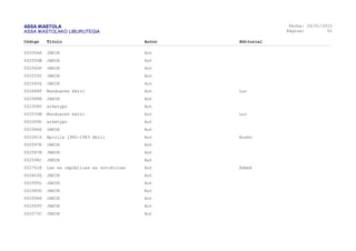 ASSA IKASTOLA
ASSA IKASTOLAKO LIBURUTEGIA
Fecha:
Página:
26/01/2015
51
Código Título Autor Editorial
002554R JAKIN Aut
002555W JAKIN Aut
002560F JAKIN Aut
002559Y JAKIN Aut
002545S JAKIN Aut
002668T Munduaren berri Aut Lur
002588N JAKIN Aut
002308P arketypo Aut
002535M Munduaren berri Aut Lur
002309D arketypo Aut
002586X JAKIN Aut
002241X Apirila 1982-1983 Abril Aut Eusko
002597K JAKIN Aut
002587B JAKIN Aut
002596C JAKIN Aut
002761R Las ex repúblicas ex soviéticas Aut Edebé
002603G JAKIN Aut
002595L JAKIN Aut
002585D JAKIN Aut
002594H JAKIN Aut
002593V JAKIN Aut
002573C JAKIN Aut
 