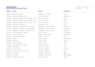 ASSA IKASTOLA
ASSA IKASTOLAKO LIBURUTEGIA
Fecha:
Página:
26/01/2015
65
Código Título Autor Editorial
005474T Txantxon pirata Bogunyà, M. Àngels Elkar
000798Q Ezkutuko erasotzailea Boileau, Pierre Desclée de
000334N Katharina Blumen ohore galdua : edo Boll, Heinrich Elkar
000352F Katharina Blumen ohore galdua : edo Boll, Heinrich Elkar
000353P Katharina Blumen ohore galdua : edo Boll, Heinrich Elkar
003725E Un Cuento de enanos Bolliger, Max SM
001748T Bonaparte ondareko ezkuizkribuak Bonaparte, Louis Lucien Deustuko
001749R Bonaparte ondareko ezkuizkribuak Bonaparte, Louis Lucien Deustuko
001752G Bonaparte ondareko ezkuizkribuak Bonaparte, Louis Lucien Deustuko
002130Z Coco Chanel eta Chanel Bond, David Ibaizabal
005537V Mirarien garaia Bondoux, Anne-Laure Ibaizabal
001549P Amorezko pena baño Borda, Itxaro Susa
003121Q Hiruko Borda, Itxaro Alberdania
005949S Basilika Borda, Itxaro Izarra
003176W Birika zatiak Borda, Xabi Susa
003323B La tierra de las papas Bordons, Paloma SM
003499A La Recaraba Bordons, Paloma S.M.
005036E Ustez aitona Bordons, Paloma Giltza
006071E No lleves hadas al cole / Bordons, Paloma. SM
005885C Ficciones Borges, Jorge Luis Emecé
005005Z El aleph Borges, Jorge Luis SEIX BARRAL
003598X Cuentos del futuro Bradbury, Ray Lumen
 