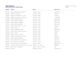 ASSA IKASTOLA
ASSA IKASTOLAKO LIBURUTEGIA
Fecha:
Página:
26/01/2015
70
Código Título Autor Editorial
001600J Ester erreginaren barauak Calleja, Seve Desclée de
003239L Ipuinen taillerra / Calleja, Seve Labayru
004108Z Aingeru guardakoa, ez izan Calleja, Seve Aizkorri
000608X Esklabo zoriontsuen uhartea Calleja, Seve : Desclée
003968N AITATXO BALKOIAN DAGO Calleja, Seve DESCLEE DE
003996V Pinpilinpauxa gardena Calleja, Seve Edelvives
003997H Pinpilinpauxa gardena Calleja, Seve Edelvives
003998L Pinpilinpauxa gardena Calleja, Seve Edelvives
004107J Aingeru guardakoa, ez izan Calleja, Seve Aizkorri
005509N Dado iratxoa Calleja, Seve Elkar
005606V AITATXO BALKOIAN DAGO Calleja, Seve DESCLEE DE
005586C Txakur berde baten istorioa Calleja, Seve Aizkorri
004605M Dado iratxoa Calleja, Seve Elkar
005496E Bakarnek ez du lagunik Calleja, Seve Elkar
004326W Aingeru guardakoa, ez izan Calleja, Seve Aizkorri
005720Q Pinpilinpauxa gardena Calleja, Seve Edelvives
004356D Txakur berde baten istorioa Calleja, Seve Aizkorri
005909K Las ciudades invisibles Calvino, Italo Minotauro
005678C Minerales de las Comunidades Calvo, Miguel Departament
004548V 8 reglas sencillas para salir con mi Cameron, W. Bruce VERGARA
002865J Quiero ser diseñador Campi i Valls, Isabel DDI
004698Y Gartxot Campión, Arturo Komunikazio
 