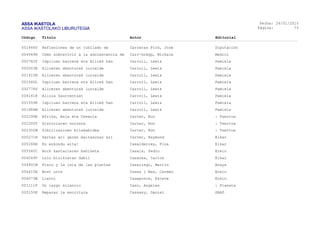 ASSA IKASTOLA
ASSA IKASTOLAKO LIBURUTEGIA
Fecha:
Página:
26/01/2015
73
Código Título Autor Editorial
001466V Reflexiones de un jubilado de Carreras Picó, José Diputación
004549H Cómo sobrevivir a la adolescencia de Carr-Gregg, Michale Medici
000782T Ispiluan barrena eta Alicek han Carroll, Lewis Pamiela
000563B Aliceren abenturak lurralde Carroll, Lewis Pamiela
001415N Aliceren abenturak lurralde Carroll, Lewis Pamiela
001560L Ispiluan barrena eta Alicek han Carroll, Lewis Pamiela
000776V Aliceren abenturak lurralde Carroll, Lewis Pamiela
004141R Alizia haurrentzat Carroll, Lewis Pamiela
001559H Ispiluan barrena eta Alicek han Carroll, Lewis Pamiela
001684M Aliceren abenturak lurralde Carroll, Lewis Pamiela
002299E Afrika, Asia eta Ozeania Carter, Ron : Txertoa
002300T Historiaren sorrera Carter, Ron : Txertoa
002302W Zibilizazioen bilakabidea Carter, Ron : Txertoa
000271H Zertaz ari garen maitasunaz ari Carver, Raymond Elkar
005266E Ez ezkondu aita! Casalderrey, Fina Elkar
005540C Rock kantariaren bahiketa Casals, Pedro Erein
004249V Lolo bizikletan dabil Casares, Carlos Elkar
004901W Pisco y la isla de las plantas Casariego, Martín Anaya
004415E Bost urte Casas i Mas, Carmen Erein
004073W Lierni Caseponce, Esteve Erein
001111F Un largo silencio Caso, Angeles : Planeta
005150K Reparar la escritura Cassany, Daniel GRAÓ
 