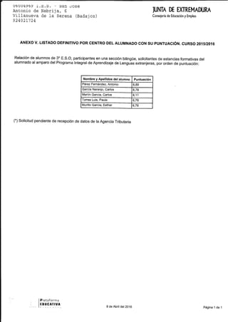 Listado definitivo piale0001