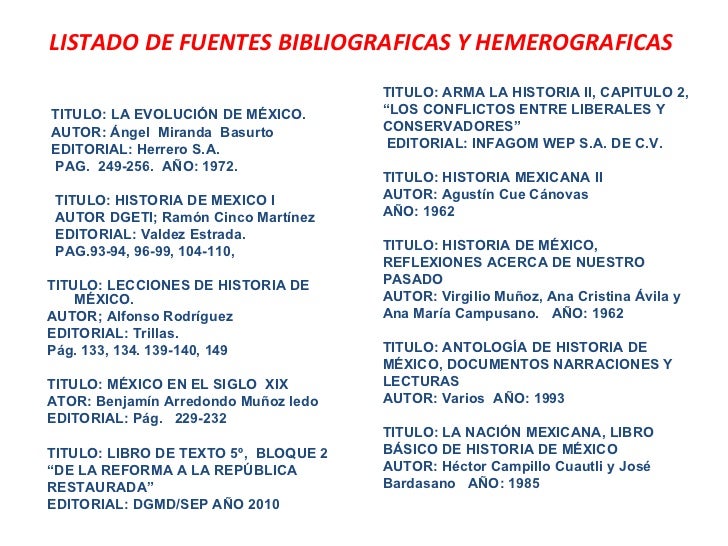 Listado de fuentes bibliograficas y hemerograficas