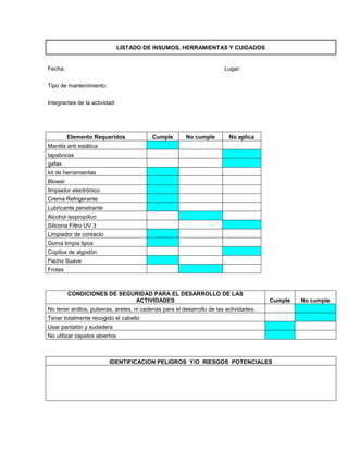 LISTADO DE INSUMOS, HERRAMIENTAS Y CUIDADOS
Fecha: Lugar:
Tipo de mantenimiento:
Integrantes de la actividad:
Elemento Requeridos Cumple No cumple No aplica
Manilla anti estática
tapabocas
gafas
kit de herramientas
Blower
limpiador electrónico
Crema Refrigerante
Lubricante penetrante
Alcohol isopropilico
Silicona Filtro UV 3
Limpiador de contacto
Goma limpia tipos
Copitos de algodón
Pacho Suave
Frotex
CONDICIONES DE SEGURIDAD PARA EL DESARROLLO DE LAS
ACTIVIDADES Cumple No cumple
No tener anillos, pulseras, aretes, ni cadenas para el desarrollo de las actividades.
Tener totalmente recogido el cabello
Usar pantalón y sudadera
No utilizar zapatos abiertos
IDENTIFICACION PELIGROS Y/O RIESGOS POTENCIALES