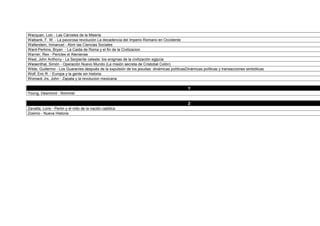 Wallerstein, Inmanuel - Abrir las Ciencias Sociales
Ward-Perkins, Bryan - La Caida de Roma y el fin de la Civilizacion
Warner, Rex - Pericles el Ateniense
West, John Anthony - La Serpiente celeste: los enigmas de la civilización egipcia
Wiesenthal, Simón - Operación Nuevo Mundo (La misión secreta de Cristobal Colón)
Wilde, Guillermo - Los Guaraníes después de la expulsión de los jesuitas: dinámicas políticasDinámicas políticas y transacciones simbólicas
Wolf, Eric R. - Europa y la gente sin historia
Womack Jrs, John - Zapata y la revolucion mexicana

                                                                                              Y
Young, Desmond - Rommel

                                                                                              Z
Zanatta, Loris - Perón y el mito de la nación católica
Zosimo - Nueva Historia
 