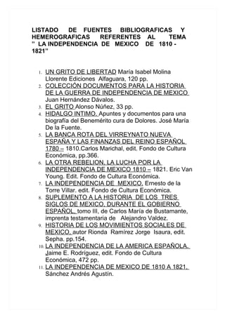 LISTADO    DE FUENTES BIBLIOGRAFICAS Y
HEMEROGRAFICAS     REFERENTES AL   TEMA
” LA INDEPENDENCIA DE MEXICO DE 1810 -
1821”


 1.  UN GRITO DE LIBERTAD María Isabel Molina
     Llorente Ediciones Alfaguara, 120 pp.
 2. COLECCIÓN DOCUMENTOS PARA LA HISTORIA
     DE LA GUERRA DE INDEPENDENCIA DE MEXICO
     Juan Hernández Dávalos.
 3. EL GRITO Alonso Núñez, 33 pp.
 4. HIDALGO INTIMO. Apuntes y documentos para una
     biografía del Benemérito cura de Dolores. José María
     De la Fuente.
 5. LA BANCA ROTA DEL VIRREYNATO NUEVA
     ESPAÑA Y LAS FINANZAS DEL REINO ESPAÑOL
     1780 – 1810.Carlos Marichal, edit. Fondo de Cultura
     Económica, pp.366.
 6. LA OTRA REBELION, LA LUCHA POR LA
     INDEPENDENCIA DE MEXICO 1810 – 1821. Eric Van
     Young. Edit. Fondo de Cultura Económica.
 7. LA INDEPENDENCIA DE MEXICO. Ernesto de la
     Torre Villar. edit. Fondo de Cultura Económica.
 8. SUPLEMENTO A LA HISTORIA DE LOS TRES
     SIGLOS DE MEXICO, DURANTE EL GOBIERNO
     ESPAÑOL, tomo III, de Carlos María de Bustamante,
     imprenta testamentaria de Alejandro Valdez.
 9. HISTORIA DE LOS MOVIMIENTOS SOCIALES DE
     MEXICO, autor Rionda Ramírez Jorge Isaura, edit.
     Sepha. pp.154.
 10. LA INDEPENDENCIA DE LA AMERICA ESPAÑOLA.
     Jaime E. Rodríguez, edit. Fondo de Cultura
     Económica, 472 pp.
 11. LA INDEPENDENCIA DE MEXICO DE 1810 A 1821,
     Sánchez Andrés Agustín.
 