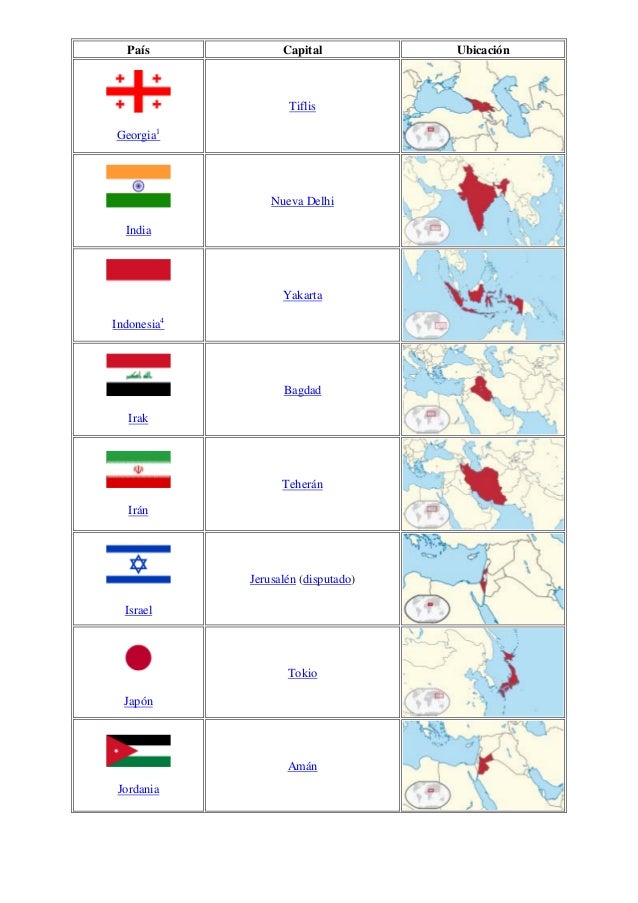 Listado de los países de asia y sus capitales