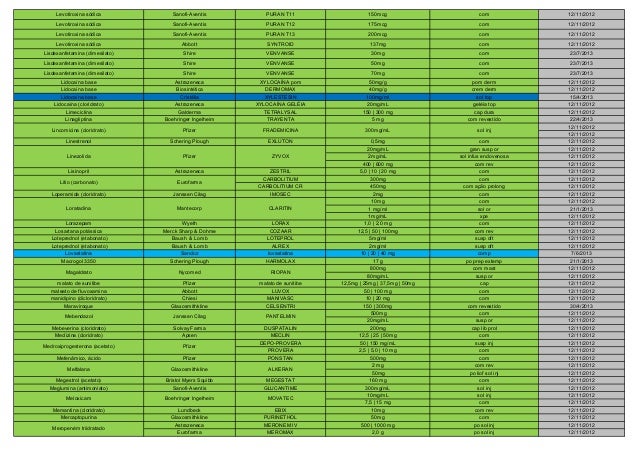Valaciclovir teva precio valaciclovir teva precio