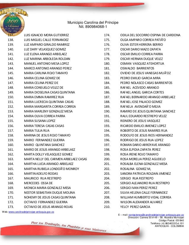 miguel muñoz soto listado de personas citadas para mandamiento de pago miguel muñoz soto listado de personas citadas para mandamiento de pago