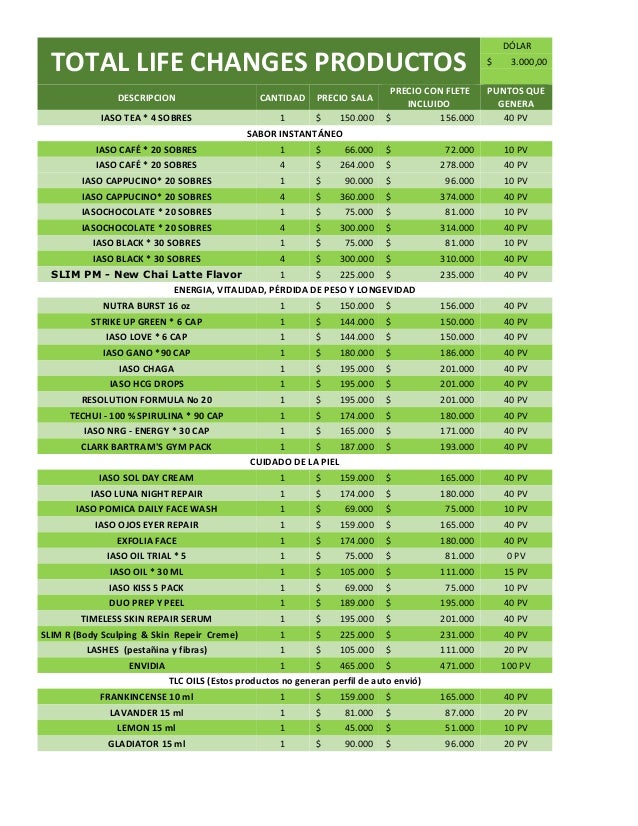 Listado de precios productos tlc colombia 2016