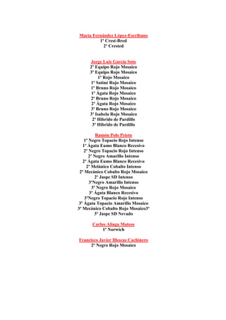 Listado De Premios 2009 Web