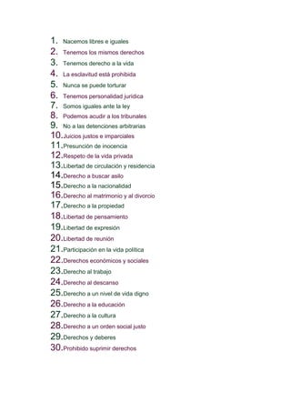 Listado Derechos Reducida Dibujos
