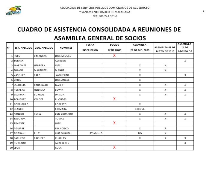 formato lista de asistencia