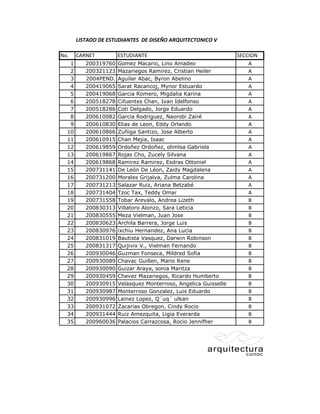 LISTADO DE ESTUDIANTES DE DISEÑO ARQUITECTONICO V

No.    CARNET         ESTUDIANTE                                 SECCION
   1      200319760   Gomez Macario, Lino Amadeo                     A
   2      200321123   Mazariegos Ramirez, Cristian Heiler            A
   3      2004PEND.   Aguilar Abac, Byron Abelino                    A
   4      200419065   Sarat Racancoj, Mynor Estuardo                 A
   5      200419068   Garcia Romero, Migdalia Karina                 A
   6      200518278   Cifuentes Chan, Ivan Idelfonso                 A
   7      200518286   Coti Delgado, Jorge Eduardo                    A
   8      200610082   Garcia Rodriguez, Naorobi Zairé                A
   9      200610830   Elias de Leon, Eddy Orlando                    A
  10      200610866   Zuñiga Santizo, Jose Alberto                   A
  11      200610915   Chan Mejia, Isaac                              A
  12      200619859   Ordoñez Ordoñez, olimlsa Gabriela              A
  13      200619867   Rojas Cho, Zucely Silvana                      A
  14      200619868   Ramirez Ramirez, Esdras Ottoniel               A
  15      200731141   De León De Léon, Zaidy Magdalena               A
  16      200731200   Morales Grijalva, Zulma Carolina               A
  17      200731213   Salazar Ruiz, Ariana Betzabé                   A
  18      200731404   Tzoc Tax, Teddy Omar                           A
  19      200731558   Tobar Arevalo, Andrea Lizeth                   B
  20      200830313   Villatoro Alonzo, Sara Leticia                 B
  21      200830555   Meza Vielman, Juan Jose                        B
  22      200830623   Archila Barrera, Jorge Luis                    B
  23      200830976   ixchiu Hernandez, Ana Lucia                    B
  24      200831019   Bautista Vasquez, Darwin Robinson              B
  25      200831317   Quijivix V., Vielman Fernando                  B
  26      200930046   Guzman Fonseca, Mildred Sofia                  B
  27      200930089   Chavac Guillen, Mario Rene                     B
  28      200930090   Guizar Araya, sonia Maritza                    B
  29      200930459   Chevez Mazariegos, Ricardo Humberto            B
  30      200930915   Velasquez Monterroso, Angelica Guisselle       B
  31      200930987   Monterroso Gonzalez, Luis Eduardo              B
  32      200930996   Lainez Lopez, Q´uq´ ulkan                      B
  33      200931072   Zacarias Obregon, Cindy Rocio                  B
  34      200931444   Ruiz Amezquita, Ligia Everarda                 B
  35      200960036   Palacios Carrazcosa, Rocio Jennifher           B
 