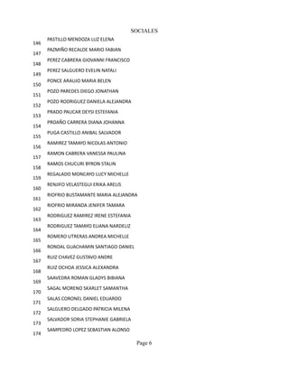 SOCIALES
      PASTILLO MENDOZA LUZ ELENA
146
      PAZMIÑO RECALDE MARIO FABIAN
147
      PEREZ CABRERA GIOVANNI FRANCISCO
148
      PEREZ SALGUERO EVELIN NATALI
149
      PONCE ARAUJO MARIA BELEN
150
      POZO PAREDES DIEGO JONATHAN
151
      POZO RODRIGUEZ DANIELA ALEJANDRA
152
      PRADO PAUCAR DEYSI ESTEFANIA
153
      PROAÑO CARRERA DIANA JOHANNA
154
      PUGA CASTILLO ANIBAL SALVADOR
155
      RAMIREZ TAMAYO NICOLAS ANTONIO
156
      RAMON CABRERA VANESSA PAULINA
157
      RAMOS CHUCURI BYRON STALIN
158
      REGALADO MONCAYO LUCY MICHELLE
159
      RENJIFO VELASTEGUI ERIKA ARELIS
160
      RIOFRIO BUSTAMANTE MARIA ALEJANDRA
161
      RIOFRIO MIRANDA JENIFER TAMARA
162
      RODRIGUEZ RAMIREZ IRENE ESTEFANIA
163
      RODRIGUEZ TAMAYO ELIANA NARDELIZ
164
      ROMERO UTRERAS ANDREA MICHELLE
165
      RONDAL GUACHAMIN SANTIAGO DANIEL
166
      RUIZ CHAVEZ GUSTAVO ANDRE
167
      RUIZ OCHOA JESSICA ALEXANDRA
168
      SAAVEDRA ROMAN GLADYS BIBIANA
169
      SAGAL MORENO SKARLET SAMANTHA
170
      SALAS CORONEL DANIEL EDUARDO
171
      SALGUERO DELGADO PATRICIA MILENA
172
      SALVADOR SORIA STEPHANIE GABRIELA
173
      SAMPEDRO LOPEZ SEBASTIAN ALONSO
174
                                          Page 6
 