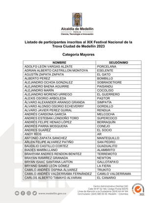 Listado de participantes inscritos al XIX Festival Nacional de la
Trova Ciudad de Medellín 2023
Categoría Mayores
NOMBRE SEUDÓNIMO
ADOLFO LEÓN VARGAS ALZATE PORCELANA
ADRIAN ALBERTO CASTRILLON MONTOYA ESELENTE
AGUSTÍN ZAPATA ZAPATA EL GATO
ALBERTO PEREZ BOMBILLO
ALEJANDRO OCHOA GONZALEZ SOBRAOETIGRE
ALEJANDRO BAENA AGUIRRE PAISANDU
ALEJANDRO MARÍN COCOLISO
ALEJANDRO MORENO URREGO EL GUERRERO
ALEXIS OSORIO ARBOLEDA PASTOR
ÁLVARO ALEXANDER ARANGO GRANDA SIMPATÍA
ALVARO ALONSO OSORIO ECHEVERRY GORDILLO
ALVARO JAVIER PEREZ GUIRAL RENDIJA
ANDRÉS CARDONA GARCÍA MELCOCHA
ANDRES ESTEBAN LONDOÑO TORO SUPERCOCO
ANDRÉS FELIPE HENAO LÓPEZ BERRAQUÍN
ANDRÉS PARRA MOSQUERA CONEJO
ANDRES SUAREZ EL SOCIO
ANDY RÍOS AR
ANTONIO ZAPATA SANCHEZ MANTEQUILLO
ARLEN FELIPE ALVAREZ PATIÑO SAN PEDRO
BAUDILIO CASTILLO CORTEZ GUADUALITO
BIADES MARÍN LLANO ALAMBRITO
BRAHYAM ANDRES RENDON BENITEZ TERREMOTO
BRAYAN RAMIREZ GRANADA NEWTON
BRYAN ISAAC SANTANA LAITON GALLOTAPA'O
BRYAND SAMID LEÓN GÓMEZ LA FIERA
CAMILO ANDRÉS OSPINA ÁLVAREZ TRUKITO
CAMILO ANDRÉS VALDERRAMA FERNÁNDEZ CAMILO VALDERRAMA
CARLOS ALBERTO TAMAYO ALVARAN EL CANARIO
 