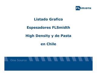 Listado Grafico 
Espesadores FLSmidth 
High Density y de Pasta 
en Chile 
The information contained or referenced in this presentation is confidential and proprietary to FLSmidth and is protected by copyright or trade secret laws. 
 