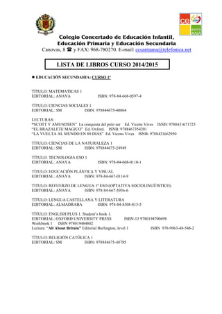 Colegio Concertado de Educación Infantil,
Educación Primaria y Educación Secundaria
Canovas, 8 y FAX: 968-780270. E-mail: ccsantaana@telefonica.net
LISTA DE LIBROS CURSO 2014/2015
EDUCACIÓN SECUNDARIA: CURSO 1º
TÍTULO: MATEMATICAS 1
EDITORIAL: ANAYA ISBN: 978-84-668-0597-4
TÍTULO: CIENCIAS SOCIALES 1
EDITORIAL: SM ISBN: 978844675-40864
LECTURAS:
“SCOTT Y AMUNDSEN” La conquista del polo sur Ed. Vicens Vives ISNB: 9788431671723
“EL BRAZALETE MAGICO” Ed. Oxford. ISNB: 9788467354201
“LA VUELTA AL MUNDO EN 80 DIAS” Ed. Vicens Vives ISNB: 9788431662950
TÍTULO: CIENCIAS DE LA NATURALEZA 1
EDITORIAL: SM ISBN: 978844675-24949
TÍTULO: TECNOLOGIA ESO 1
EDITORIAL: ANAYA ISBN: 978-84-668-0110-1
TÍTULO: EDUCACIÓN PLÁSTICA Y VISUAL
EDITORIAL: ANAYA ISBN: 978-84-667-0114-9
TITULO: REFUERZO DE LENGUA 1º ESO (OPTATIVA SOCIOLINGÜISTICO)
EDITORIAL: ANAYA ISBN: 978-84-667-5936-6
TÍTULO: LENGUA CASTELLANA Y LITERATURA
EDITORIAL: ALMADRABA ISBN: 974-84-8308-813-5
TÍTULO: ENGLISH PLUS 1. Student’s book 1.
EDITORIAL: OXFORD UNIVERSITY PRESS ISBN-13 9780194700498
Workbook 1 ISBN 978019484802
Lectura: “All About Britain” Editorial Burlington, level 1 ISBN 978-9963-48-548-2
TÍTULO: RELIGIÓN CATÓLICA 1
EDITORIAL: SM ISBN: 978844675-48785
 