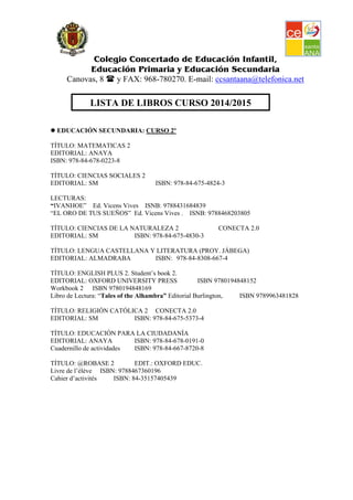 Colegio Concertado de Educación Infantil,
Educación Primaria y Educación Secundaria
Canovas, 8 y FAX: 968-780270. E-mail: ccsantaana@telefonica.net
LISTA DE LIBROS CURSO 2014/2015
EDUCACIÓN SECUNDARIA: CURSO 2º
TÍTULO: MATEMATICAS 2
EDITORIAL: ANAYA
ISBN: 978-84-678-0223-8
TÍTULO: CIENCIAS SOCIALES 2
EDITORIAL: SM ISBN: 978-84-675-4824-3
LECTURAS:
“IVANHOE” Ed. Vicens Vives ISNB: 9788431684839
“EL ORO DE TUS SUEÑOS” Ed. Vicens Vives . ISNB: 9788468203805
TÍTULO: CIENCIAS DE LA NATURALEZA 2 CONECTA 2.0
EDITORIAL: SM ISBN: 978-84-675-4830-3
TÍTULO: LENGUA CASTELLANA Y LITERATURA (PROY. JÁBEGA)
EDITORIAL: ALMADRABA ISBN: 978-84-8308-667-4
TÍTULO: ENGLISH PLUS 2. Student’s book 2.
EDITORIAL: OXFORD UNIVERSITY PRESS ISBN 9780194848152
Workbook 2 ISBN 9780194848169
Libro de Lectura: “Tales of the Alhambra” Editorial Burlington, ISBN 9789963481828
TÍTULO: RELIGIÓN CATÓLICA 2 CONECTA 2.0
EDITORIAL: SM ISBN: 978-84-675-5373-4
TÍTULO: EDUCACIÓN PARA LA CIUDADANÍA
EDITORIAL: ANAYA ISBN: 978-84-678-0191-0
Cuadernillo de actividades ISBN: 978-84-667-8720-8
TÍTULO: @ROBASE 2 EDIT.: OXFORD EDUC.
Livre de l’élève ISBN: 9788467360196
Cahier d’activités ISBN: 84-35157405439
 