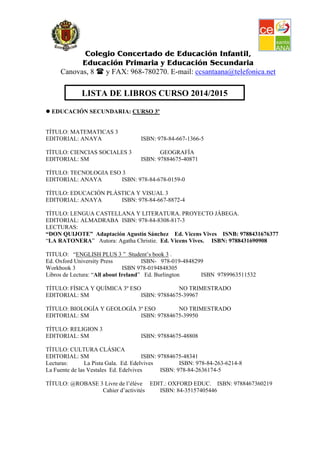 Colegio Concertado de Educación Infantil,
Educación Primaria y Educación Secundaria
Canovas, 8 y FAX: 968-780270. E-mail: ccsantaana@telefonica.net
LISTA DE LIBROS CURSO 2014/2015
EDUCACIÓN SECUNDARIA: CURSO 3º
TÍTULO: MATEMATICAS 3
EDITORIAL: ANAYA ISBN: 978-84-667-1366-5
TÍTULO: CIENCIAS SOCIALES 3 GEOGRAFÍA
EDITORIAL: SM ISBN: 97884675-40871
TÍTULO: TECNOLOGIA ESO 3
EDITORIAL: ANAYA ISBN: 978-84-678-0159-0
TÍTULO: EDUCACIÓN PLÁSTICA Y VISUAL 3
EDITORIAL: ANAYA ISBN: 978-84-667-8872-4
TÍTULO: LENGUA CASTELLANA Y LITERATURA. PROYECTO JÁBEGA.
EDITORIAL: ALMADRABA ISBN: 978-84-8308-817-3
LECTURAS:
“DON QUIJOTE” Adaptación Agustín Sánchez Ed. Vicens Vives ISNB: 9788431676377
“LA RATONERA” Autora: Agatha Christie. Ed. Vicens Vives. ISBN: 9788431690908
TITULO: “ENGLISH PLUS 3 ” Student’s book 3 .
Ed. Oxford University Press ISBN- 978-019-4848299
Workbook 3 ISBN 978-0194848305
Libros de Lectura: “All about Ireland” Ed. Burlington ISBN 9789963511532
TÍTULO: FÍSICA Y QUÍMICA 3º ESO NO TRIMESTRADO
EDITORIAL: SM ISBN: 97884675-39967
TÍTULO: BIOLOGÍA Y GEOLOGÍA 3º ESO NO TRIMESTRADO
EDITORIAL: SM ISBN: 97884675-39950
TÍTULO: RELIGION 3
EDITORIAL: SM ISBN: 97884675-48808
TÍTULO: CULTURA CLÁSICA
EDITORIAL: SM ISBN: 97884675-48341
Lecturas: La Pista Gala. Ed. Edelvives ISBN: 978-84-263-6214-8
La Fuente de las Vestales Ed. Edelvives ISBN: 978-84-2636174-5
TÍTULO: @ROBASE 3 Livre de l’élève EDIT.: OXFORD EDUC. ISBN: 9788467360219
Cahier d’activités ISBN: 84-35157405446
 