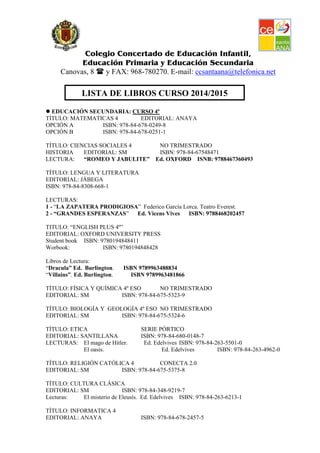 Colegio Concertado de Educación Infantil,
Educación Primaria y Educación Secundaria
Canovas, 8 y FAX: 968-780270. E-mail: ccsantaana@telefonica.net
LISTA DE LIBROS CURSO 2014/2015
EDUCACIÓN SECUNDARIA: CURSO 4º
TÍTULO: MATEMATICAS 4 EDITORIAL: ANAYA
OPCIÓN A ISBN: 978-84-678-0249-8
OPCIÓN B ISBN: 978-84-678-0251-1
TÍTULO: CIENCIAS SOCIALES 4 NO TRIMESTRADO
HISTORIA EDITORIAL: SM ISBN: 978-84-67548471
LECTURA: “ROMEO Y JABULITE” Ed. OXFORD ISNB: 9788467360493
TÍTULO: LENGUA Y LITERATURA
EDITORIAL: JÁBEGA
ISBN: 978-84-8308-668-1
LECTURAS:
1 - “LA ZAPATERA PRODIGIOSA” Federico García Lorca. Teatro Everest.
2 - “GRANDES ESPERANZAS” Ed. Vicens Vives ISBN: 9788468202457
TITULO: “ENGLISH PLUS 4º”
EDITORIAL: OXFORD UNIVERSITY PRESS
Student book ISBN: 9780194848411
Worbook: ISBN: 9780194848428
Libros de Lectura:
“Dracula” Ed. Burlington. ISBN 9789963488834
“Villains”. Ed. Burlington. ISBN 9789963481866
TÍTULO: FÍSICA Y QUÍMICA 4º ESO NO TRIMESTRADO
EDITORIAL: SM ISBN: 978-84-675-5323-9
TÍTULO: BIOLOGÍA Y GEOLOGÍA 4º ESO NO TRIMESTRADO
EDITORIAL: SM ISBN: 978-84-675-5324-6
TÍTULO: ETICA SERIE PÓRTICO
EDITORIAL: SANTILLANA ISBN: 978-84-680-0148-7
LECTURAS: El mago de Hitler. Ed. Edelvives ISBN: 978-84-263-5501-0
El oasis. Ed. Edelvives ISBN: 978-84-263-4962-0
TÍTULO: RELIGIÓN CATÓLICA 4 CONECTA 2.0
EDITORIAL: SM ISBN: 978-84-675-5375-8
TÍTULO: CULTURA CLÁSICA
EDITORIAL: SM ISBN: 978-84-348-9219-7
Lecturas: El misterio de Eleusís. Ed. Edelvives ISBN: 978-84-263-6213-1
TÍTULO: INFORMATICA 4
EDITORIAL: ANAYA ISBN: 978-84-678-2457-5
 