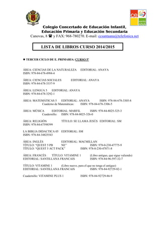 Colegio Concertado de Educación Infantil,
Educación Primaria y Educación Secundaria
Canovas, 8 y FAX: 968-780270. E-mail: ccsantaana@telefonica.net
LISTA DE LIBROS CURSO 2014/2015
TERCER CICLO DE E. PRIMARIA: CURSO 5º
ÁREA: CIENCIAS DE LA NATURALEZA EDITORIAL: ANAYA
ISBN: 978-84-678-4984-4
ÁREA: CIENCIAS SOCIALES EDITORIAL: ANAYA
ISBN: 978-84-678-3337-9
ÁREA: LENGUA 5 EDITORIAL: ANAYA
ISBN: 978-84-678-3292-1
ÁREA: MATEMÁTICAS 5 EDITORIAL: ANAYA ISBN: 978-84-678-3305-8
Cuaderno de Matemáticas: ISBN: 978-84-678-3306-5
ÁREA: MÚSICA EDITORIAL: MARFIL ISBN: 978-84-8025-325-3
Cuadernillo: ISBN: 978-84-8025-326-0
ÁREA: RELIGIÓN TÍTULO: SE LLAMA JESÚS EDITORIAL: SM
ISBN: 978-84-67598599
LA BIBLIA DIDACTICA 05 EDITORIAL: SM
ISBN: 978-84-34825543
ÁREA: INGLÉS EDITORIAL: MACMILLAN
TÍTULO: “QUEST 5 PB NE” ISBN: 978-0-230-47775-9
TÍTULO: “QUEST 5 ACT PACK” ISBN: 978-0-230-47871-8
ÁREA: FRANCÉS TÍTULO: VITAMINE 1 (Libro antiguo, que sigue valiendo)
EDITORIAL: SANTILLANA FRANCAIS ISBN: 978-84-96-597-32-7
TÍTULO: VITAMINE 1 (Libro nuevo, para el que no tenga el antiguo)
EDITORIAL: SANTILLANA FRANCAIS ISBN: 978-84-92729-82-1
Cuadernillo: VITAMINE PLUS 1 ISBN: 978-84-92729-86-9
 