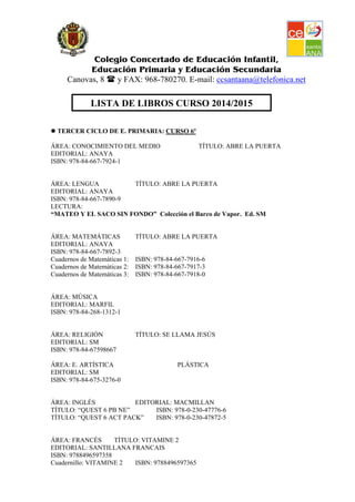 Colegio Concertado de Educación Infantil,
Educación Primaria y Educación Secundaria
Canovas, 8 y FAX: 968-780270. E-mail: ccsantaana@telefonica.net
LISTA DE LIBROS CURSO 2014/2015
TERCER CICLO DE E. PRIMARIA: CURSO 6º
ÁREA: CONOCIMIENTO DEL MEDIO TÍTULO: ABRE LA PUERTA
EDITORIAL: ANAYA
ISBN: 978-84-667-7924-1
ÁREA: LENGUA TÍTULO: ABRE LA PUERTA
EDITORIAL: ANAYA
ISBN: 978-84-667-7890-9
LECTURA:
“MATEO Y EL SACO SIN FONDO” Colección el Barco de Vapor. Ed. SM
ÁREA: MATEMÁTICAS TÍTULO: ABRE LA PUERTA
EDITORIAL: ANAYA
ISBN: 978-84-667-7892-3
Cuadernos de Matemáticas 1: ISBN: 978-84-667-7916-6
Cuadernos de Matemáticas 2: ISBN: 978-84-667-7917-3
Cuadernos de Matemáticas 3: ISBN: 978-84-667-7918-0
ÁREA: MÚSICA
EDITORIAL: MARFIL
ISBN: 978-84-268-1312-1
ÁREA: RELIGIÓN TÍTULO: SE LLAMA JESÚS
EDITORIAL: SM
ISBN: 978-84-67598667
ÁREA: E. ARTÍSTICA PLÁSTICA
EDITORIAL: SM
ISBN: 978-84-675-3276-0
ÁREA: INGLÉS EDITORIAL: MACMILLAN
TÍTULO: “QUEST 6 PB NE” ISBN: 978-0-230-47776-6
TÍTULO: “QUEST 6 ACT PACK” ISBN: 978-0-230-47872-5
ÁREA: FRANCÉS TÍTULO: VITAMINE 2
EDITORIAL: SANTILLANA FRANCAIS
ISBN: 9788496597358
Cuadernillo: VITAMINE 2 ISBN: 9788496597365
 