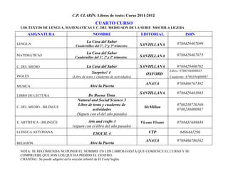 C.P. CLARÍN. Libros de texto: Curso 2011-2012
                                             CUARTO CURSO
  LOS TEXTOS DE LENGUA, MATEMÁTICAS Y C. DEL MEDIO SON DE LA SERIE MOCHILA LIGERA
      ASIGNATURA                           NOMBRE                        EDITORIAL                ISBN
                                      La Casa del Saber                                      9788429407099
LENGUA                                                                   SANTILLANA
                              Cuadernillos del 1º, 2º y 3er trimestre.

                                      La Casa del Saber                                      9788429407075
MATEMÁTICAS                                                              SANTILLANA
                             Cuadernillos del 1º, 2º y 3er trimestre.

C. DEL MEDIO                          La Casa del Saber                  SANTILLANA          9788429406702
                                                                                         Libro: 9780194408035
                                          Surprise! 4                      OXFORD
INGLÉS                      (Libro de texto y cuaderno de actividades)                   Cuaderno: 9780194408097

                                                                           ANAYA             9788466767392
MÚSICA                                  Abre la Puerta
                                                                         SANTILLANA          9788429481983
LIBRO DE LECTURA                      De Buena Tinta
                                Natural and Social Science 3
                                Libro de texto y cuaderno de                                 9780230720169
C. DEL MEDIO - BILINGUE                                                   McMillan
                                        actividades                                          9780230400887
                               (Siguen con el del año pasado)

E. ARTÍSTICA - BILINGÜE              Arts and crafts 3                   Vicens Vivens       9788431688844
                            (siguen con el libro del año pasado)
LLINGUA ASTURIANA                          ESGUIL 4                          VTP               8496441296

                                                                           ANAYA             9788466780162
RELIGIÓN                                Abre la Puerta

  NOTA: SE RECOMIENDA NO PONER EL NOMBRE EN LOS LIBROS HASTA QUE COMIENCE EL CURSO Y SE
  COMPRUEBE QUE SON LOS QUE HA PEDIDO EL CENTRO.
  CHANDAL: Se puede adquirir en la sección infantil de El Corte Inglés.
 