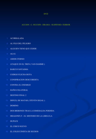 ACCION - C. FICCION - DRAMA - SUSPENSO- TERROR DVD EL COLECCINISTA DE HUESOS 19 EL CHICO NUEVO 18 DUPLEX 17 DRAGONFLY - EL MISTERIO DE LA LIBELULA 16 DOS BRIBONES TRAS LA ESMERALDA PERDIDA 15 DOMINO 14 DIFICIL DE MATAR ( STEVEN SEGAL ) 13 DESTINO FINAL 2 12 DAÑO COLATERAL  11 CONTRA EL ENEMIGO 10 CONSPIRACION DESCUBIERTA 9 CODIGO FLECHA ROTA 8 BARCO FANTASMA 7 ATAQUE EN EL TREN ( VAN DAMME ) 6 AMOR ETERNO 5 ALI-G 4 ALGUIEN TIENE QUE CEDER 3 AL FILO DEL PELIGRO 2 ACORRALADA 1 