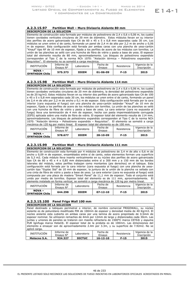 LISTADO OFICIAL RESISTENCIA AL FUEGO.pdf LISTADO OFICIAL RESISTENCIA AL FUEGO.pdf