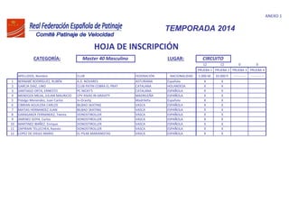 ANEXO 1
CATEGORÍA: Master 40 Masculino LUGAR:
12 12 0 0
PRUEBA 1 PRUEBA 2 PRUEBA 3 PRUEBA 4
APELLIDOS, Nombre CLUB FEDERACIÓN NACIONALIDAD 5.000 M. 10.000 P. ------------ ------------
1 BERNABÉ RODRÍGUEZ, RUBÉN A.D. NOVARES ASTURIANA Española X X
2 GARCIA DIAZ, LINO CLUB PATIN COBRA EL PRAT CATALANA HOLANDESA X X
3 SANTIAGO ORTA, ERNESTO PC NICKY'S CATALANA ESPAÑOLA X X
4 MENDOZA MEJIA, JULIAN MAURICIO CPV RIVAS IN-GRAVITY MADRILEÑA ESPAÑOLA X X
5 Fidalgo Menendez, Juan Carlos in-Gravity Madrileña Española X X
6 CIBRIAN AGUILERA CARLOS BILBAO SKATING VASCA ESPAÑOLA X X
7 MATIAS HERNANDEZ JUAN BILBAO SKATING VASCA ESPAÑOLA X X
8 GARAGARZA FERNANDEZ, Txema DONOSTIROLLER VASCA ESPAÑOLA X X
9 JIMENEZ GOYA, Carlos DONOSTIROLLER VASCA ESPAÑOLA X X
10 MARTINEZ IBAÑEZ, Enrique DONOSTIROLLER VASCA ESPAÑOLA X X
11 ZAPIRAIN TELLECHEA, Ramón DONOSTIROLLER VASCA ESPAÑOLA X X
12 LOPEZ DE DIEGO MARIO EL PILAR MARIANISTAS VASCA ESPAÑOLA X X
TEMPORADA 2014
HOJA DE INSCRIPCIÓN
CIRCUITO
 
