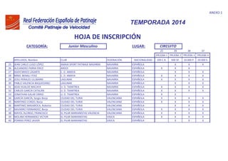 ANEXO 1
CATEGORÍA: Junior Masculino LUGAR:
25 39 38 37
PRUEBA 1 PRUEBA 2 PRUEBA 3 PRUEBA 4
APELLIDOS, Nombre CLUB FEDERACIÓN NACIONALIDAD 200 C.R. 500 SP. 10.000 P. 20.000 E.
TEMPORADA 2014
HOJA DE INSCRIPCIÓN
CIRCUITO
25 JEAN CARLO LUGO LÓPEZ AMAIA SPORT PATINAJE NAVARRA NAVARRA ESPAÑOLA X X X
26 ALEJANDRO PARRA ERICE ARDOI NAVARRA ESPAÑOLA X X X
27 ASIER MIKEO LASARTE C. D. AMAYA NAVARRA ESPAÑOLA X X X
28 MÍKEL BENALI ITOIZ C. D. AMAYA NAVARRA ESPAÑOLA X X X X
29 JOSU PERALES ULLIBARRI LAGUNAK NAVARRA ESPAÑOLA X X X X
30 PABLO VALENCIA BAQUEDANO LAGUNAK NAVARRA ESPAÑOLA X X X
31 ADAI HUALDE MACAYA U. D. TXANTREA NAVARRA ESPAÑOLA X X X X
32 CARLOS GARCÍA CATALÁN U. D. TXANTREA NAVARRA ESPAÑOLA X X X X
33 JONATHAN GALAR ORRIO U. D. TXANTREA NAVARRA ESPAÑOLA X X
34 GARCÍA GARCÍA, Sergio Borja CIUDAD DEL TURIA VALENCIANA ESPAÑOLA X X X X
35 MARTINEZ CORZO, Borja CIUDAD DEL TURIA VALENCIANA ESPAÑOLA X X X X
36 MARTINEZ MASAROCA, Roberto CIUDAD DEL TURIA VALENCIANA ESPAÑOLA X X X
37 NAVARRO FERNANDEZ, Borja CIUDAD DEL TURIA VALENCIANA ESPAÑOLA X X X X
38 MAYOL ALONSO, FRANCISCO EL PILAR MARIANISTAS VALENCIA VALENCIANA ESPAÑOLA X X X X
39 MOLINA HERNANDEZ VICTOR EL PILAR MARIANISTAS VASCA ESPAÑOLA X X X X
40 PORRAS PEREZ JAVIER EL PILAR MARIANISTAS VASCA ESPAÑOLA X X X
 