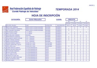 ANEXO 1
CATEGORÍA: Senior Masculino LUGAR:
26 42 41 39
PRUEBA 1 PRUEBA 2 PRUEBA 3 PRUEBA 4
APELLIDOS, Nombre CLUB FEDERACIÓN NACIONALIDAD 200 C.R. 500 SP. 10.000 P. 20.000 E.
TEMPORADA 2014
HOJA DE INSCRIPCIÓN
CIRCUITO
25 ÍÑIGO OJUEL HERREROS AMAYA SPORT PATINAJE NAVARRA NAVARRA ESPAÑOLA X X X
26 JOSEBA FERNÁNDEZ FERNÁNDEZ AMAYA SPORT PATINAJE NAVARRA NAVARRA ESPAÑOLA X X
27 RAUL VERGARA CONTRERAS AMAYA SPORT PATINAJE NAVARRA NAVARRA ESPAÑOLA X
28 IVÁN POSADA GUERRA C. D. AMAYA NAVARRA ESPAÑOLA X X X
29 MÍKEL ALZUETA JABAT C. D. AMAYA NAVARRA ESPAÑOLA X X
30 ASIER AMILLANO ZURBANO LAGUNAK NAVARRA ESPAÑOLA X X X
31 AARÓN BENEITEZ GONZÁLEZ U.D.C. TXANTREA NAVARRA ESPAÑOLA X X X X
32 JUAN IGNACIO GARCÍA CATALÁN U.D.C. TXANTREA NAVARRA ESPAÑOLA X X X X
33 RUBÉN TORRANO MORENO U.D.C. TXANTREA NAVARRA ESPAÑOLA X X X X
34 XABIER OLAGÜE NEGREDO U.D.C. TXANTREA NAVARRA ESPAÑOLA X X X
35 JIMENEZ ROMERO, ROBERTO CIUDAD DEL TURIA VALENCIANA ESPAÑOLA X X
36 LANDETE MARQUINA, Eugenio CIUDAD DEL TURIA VALENCIANA ESPAÑOLA X X X
37 LÓPEZ LÓPEZ, Jordi CIUDAD DEL TURIA VALENCIANA ESPAÑOLA X X X X
38 ALEMAN SANCHEZ ALBERTO EL PILAR MARIANISTAS VASCA ESPAÑOLA X X X
39 BARRIGA MOLINA FRANCISCO EL PILAR MARIANISTAS VASCA ESPAÑOLA X X X X
40 MEJIA MEDINA FERNANDO EL PILAR MARIANISTAS VASCA ESPAÑOLA X X X X
41 MUGICA GOITIA IKER EL PILAR MARIANISTAS VASCA ESPAÑOLA X X X X
42 PEULA CABELLO PATXI EL PILAR MARIANISTAS VASCA ESPAÑOLA X X X X
43 RODRIGUEZ ALTUNA JOEL EL PILAR MARIANISTAS VASCA ESPAÑOLA X X X
44 SANCHEZ DEL BAÑO JONATHAN EL PILAR MARIANISTAS VASCA ESPAÑOLA X X X
45 SERNA DE PRADENA JORGE EL PILAR MARIANISTAS VASCA ESPAÑOLA X X X
46 VIDONDO IÑIGO EL PILAR MARIANISTAS VASCA ESPAÑOLA X X X
 