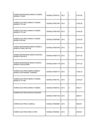 Segundo listado de artículos para el súper remate
