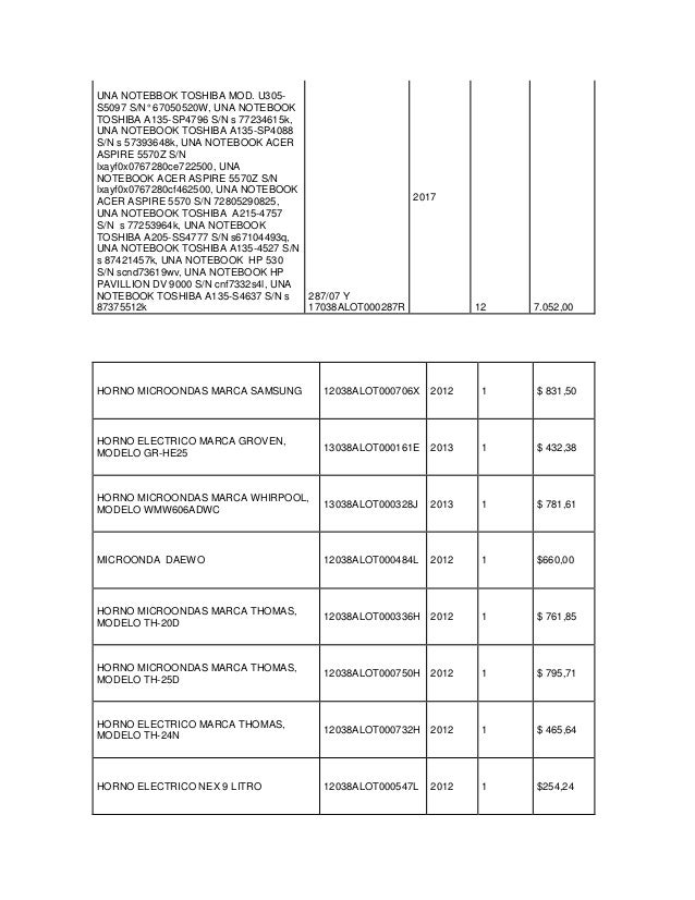 Segundo listado de artículos para el súper remate