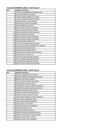 Viernes 08 FEBRERO, 08:00 - 10:00 SALA B
Nro.        Apellidos y Nombres
        1   ACHUPALLAS SAMANIEGO CARMEN ELVIRA
        2   AGUILAR ESPINOZA JHON JAIRO
        3   ALULIMA TAMAY GABRIELA DEL CISNE
        4   ALVAREZ GAHONA LEONARD PATRICIO
        5   ANDRADE IÑIGUEZ PABLO ANDRÉS
        6   ANGAMARCA SHININ JOSE ANDRES
        7   APOLO CABRERA JEAN CARLO
        8   APOLO FLORES CINTHYA STHEFANIA
        9   AREVALO ALBAN PAOLA KATHERINE
       10   AREVALO ORDOÑEZ CHRISTIAN JAVIER
       11   AREVALO SANCHEZ JOE ISRAEL
       12   ARÉVALO ROJAS VANESSA CAROLINA
       13   ARGUDO ORTEGA MARIA ALEJANDRA
       14   ARROBO ARROBO MARÍA JOSÉ
       15   ASTUDILLO GUZMAN DANIEL ENRIQUE
       16   AVALO SUQUILANDA ALEXANDRA DEL CARMEN
       17   AZANZA CALVA FIAMA YOKASTA
       18   BANEGAS ROJAS JANDRY OSCAR
       19   BENAVIDES OCHOA CHRISTIAN SANTIAGO
       20   BERMEO BUSTOS JORGE LUIS
       21   VELASTEGUI AGUILAR PABLO ANDRES
       22   CASTILLO TORRES JINPHSON ENRIQUE
       23   CELDO MEDINA ANDERSON MICHAEL
       24   VASQUEZ TAPIA JHOSSELIN KATHERINE



Viernes 08 FEBRERO, 08:00 - 10:00 SALA C
Nro.        Apellidos y Nombres
        1   BRAVO PALADINES ASTRID VIVIANA
        2   BRICEÑO SARMIENTO NORMAN SANTIAGO
        3   BRICEÑO TAPIA PABLO ANDRES
        4   BRITO VIVANCO DAYANA KATHERINE
        5   BURNEO IÑIGUEZ DARIO JAVIER
        6   BUSTAMANTE TRUJILLO FRANCISCO CAMILO
        7   CABRERA BALLADAREZ CAROLINA MISHELLE
        8   CABRERA RIOFRIO RICHARD JAVIER
        9   CAMACHO GAONA HUBER MAURICIO
       10   CAMACHO PUGLLA WILLAM STALIN
       11   CAMPOVERDE ARMIJOS CLAUDIA CAROLINA
       12   CANGO APOLO LEONARDO JAVIER
       13   CANGO PICOITA BRYAN EDUARDO
       14   CAPA SALINAS JOSE VICENTE
       15   CARDENAS JIMENES ANA GABRIELA
       16   CARDOSO LEON JOSE LUIS
       17   CARPIO REY RODRIGO MIGUEL
       18   CARREÑO VAZQUEZ KATHERINE MISHELL
       19   CARRILLO BETANCOURT CARLA PAULINA
       20   CARRILLO VEGA SHIRLEY YANELA
       21   CARRION LOAIZA JOSE FERNANDO
 
