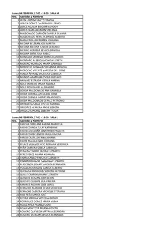 Lunes 04 FEBRERO, 17:00 - 19:00 SALA M
Nro. Apellidos y Nombres
    1 LEON LEON MELANY STEFANIA
    2 LOAIZA GOMEZ DALTON GUILLERMO
    3 LOPEZ AGUILAR BRIGITH NAHOMY
    4 LOPEZ CASTILLO KAREN STEFANIA
    5 MALDONADO CARRIÓN DANIELA SILVANA
    6 MALDONADO PERALTA DANIEL ALBERTO
    7 MAZA CRIOLLO CARMEN JOHANNA
    8 MEDINA BELTRAN JOSE MARTIN
    9 MEDINA MEDINA JUNIOR GERARDO
   10 MERINO HERRERA YESSICA DANIELA
   11 MOLINA SOTO JUAN PABLO
   12 MONCAYO MORENO ROMULO ANDRES
   13 MONTAÑO ALBERCA MONICA LIZBETH
   14 MORENO HURTADO MARIA GABRIELA
   15 MOROCHO GONZALEZ JOHANNA MICAELA
   16 MOROCHO VICENTE VANESSA DEL CISNE
   17 YUNGA ÁLVAREZ JHULIANA GABRIELA
   18 MUNOZ JARAMILLO OSCAR GUSTAVO
   19 NARVAEZ ESTRADA JESSICA XIMENA
   20 NOLE MORENO MARIA ANDREA
   21 NOLE RIOS DANIEL ALEJANDRO
   22 OCHOA MALDONADO ANA GABRIELA
   23 OJEDA CORREA JANELA DEL CISNE
   24 OJEDA CUENCA JHONATAN ANDRESS
   25 OJEDA MALDONADO GERALD PETRONIO
   26 ONTANEDA SALAS JOSELIN TATIANA
   27 ORDOÑEZ HERRERA ANGIE LISBETH
   28 OROZCO SANCHEZ LIZBETH THALIA

Lunes 04 FEBRERO, 17:00 - 19:00 SALA L
Nro. Apellidos y Nombres
    1 PACCHA ORELLANA KARINA MARICELA
    2 PACHECO INGA ZULAY KATHERINE
    3 PACHECO LUDEÑA JENNYPHER PAQUITA
    4 PACHECO OBELENCIO KARLA XIMENA
    5 PARDO CASTILLO ERIKA JOHANA
    6 PAUTE MALLA CINDY JOHANNA
    7 PELAEZ VILLAVICENCIO ADRIANA VERONICA
    8 PEÑA CABRERA GISELA GABRIELA
    9 PERALTA TINOCO YADIRA ELIZABETH
   10 PEREZ PEREZ ARIANA XIOMARA
   11 AYORA CANGO PAULINA ELIZABETH
   12 PINZÓN DELGADO DAYANNA ELIZABETH
   13 PLASCENCIA LOARTE ANDREA FERNANDA
   14 PUGLLA RODRIGUEZ CARLOS ALBERTO
   15 QUEZADA RODRIGUEZ LISBETH KATERINE
   16 QUILLE CARPIO MIRIAN ELIZABETH
   17 QUINCHE ROMAN JOHN LENIN
   18 QUIZHPE QUISHPE LILA VALERIA
   19 RAMIREZ AGUIRRE JOSE LONEL
   20 REMACHE ALASICHE CESAR MONFILIO
   21 REMACHE CABRERA MICHELLE STEFANIA
   22 RIOS PEÑA MARÍA JOSÉ
   23 RIVERA MEDINA VICTOR ALFONSO
   24 RODRIGUEZ GOMEZ MARIA VILMA
   25 ROJAS AVILA PAMELA CISNE
   26 ROJAS MONTOYA MILENA LISSETH
   27 ROMERO QUEVEDO MAYRA ALEXANDRA
   28 ROMERO SAETAMA JESSICA FERNANDA
 