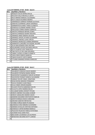 Lunes 04 FEBRERO, 07:00 - 09:00 SALA B
Nro. Apellidos y Nombres
    1 ROSALES CALVA DAYRA OFELIA
    2 RUILOVA VALLE MICHELLE LIZETH
    3 RUIZ JIMENEZ MANUEL ALEJANDRO
    4 RUIZ LOAIZA EDUARDO ANDRES
    5 SAMANIEGO GARRIDO HERNAN GUSTAVO
    6 SANCHEZ GUERRERO LARIZA VERONICA
    7 SANMARTIN ALVAREZ TANIA ELIZABETH
    8 GONZALEZ GUAMAN ANDRES DAVID
    9 ENCALADA CORREA MARIA GABRIELA
   10 SANTIN CHIRIBOGA BRYAN LEONEL
   11 SANTIN CHIRIBOGA RONNY MICHAEL
   12 SARANGO ABAD XIMENA AGUEDA
   13 SARANGO JAPON TATIANA ALEJANDRA
   14 SARANGO JIMENEZ JUAN CARLOS
   15 SARANGO MOROCHO SONNIA MIRANDA
   16 SARMIENTO ORDOÑEZ KATHERINE SALOME
   17 SILVA MALDONADO ANA CRISTINA
   18 SOLORZANO OCHOA SEGUNDO MIGUEL
   19 SOTO OLMEDO JOSE FRANCISCO
   20 TABI PASTILLO WILLIAM ORLANDO
   21 TAMAY CUENCA LILIANA ELIZABETH
   22 TAPIA PINOS REBECA MARIUXI
   23 TINOCO BLACIO JUDITH MARIA
   24 TITUANA SANANGO BYRON OSWALDO
   25


Lunes 04 FEBRERO, 07:00 - 09:00 SALA C
Nro. Apellidos y Nombres
    1 VALAREZO CORDOVA DAVID ANDRES
    2 VALAREZO ESPINOSA MARIA INDIRA
    3 VALDIVIESO CAJAMARCA CARLOS ALFREDO
    4 VALDIVIESO ZHANAY DANIELA ALEJANDRA
    5 VARGAS TACURY ISRAEL JONATHAN
    6 VEGA RUEDA ARGENIS FERNANDO
    7 VILELA VIVANCO JUAN PABLO
    8 VILLA COBOS JERSON RAMIRO
    9 VILLACIS PICOITA GARDENIA EVELYN
   10 VILLALTA LOPEZ ANDREA BELEN
   11 VILLAMAR MORA JHOSSEP STEVAN
   12 VINCES JIMENEZ JHULIANA LEONOR
   13 VINCES SARAGURO ANDRES DAVID
   14 ZAMORA NAVARRO CRISTHOFER ESMELIN
   15 ZAPATA MINGA JESSICA CAROLINA
   16 ZARUMA SANCHEZ BRYAN RAI
   17 ZUMBA ZUÑIGA MARILYN AMADA
   18 GONZÁLEZ DÍAZ DÉBORA ALEXANDRA
   19 GRANDA CEVALLOS CRISTIAN ANTONIO
   20 GONZALEZ JAPON NORMA MARIELA
   21 PALACIOS PALACIOS YANELA ESTEFANIA
   22 ALEMAN VEGA JAIRO PAUL
   23 BALCAZAR LUZURIAGA LUIS ALFREDO
   24 BENAVIDES BECERRA KATTY LORENA
   25
 