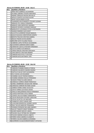 Martes 05 FEBRERO, 08:00 - 10:00 SALA C
Nro. Apellidos y Nombres
    1 ABAD RIOS GABRIELA ALEXANDRA
    2 ALVAREZ JIMENEZ STEVEN SANTIAGO
    3 ANDRÉ CÓRDOVA RAYSSA MICHELLE
    4 APOLO FUENTES GUSTAVO ALEXEI
    5 ARIAS OJEDA MARIA ALICIA
    6 CAJAMARCA BUSTAMANTE STEFANY SUSANA
    7 ARMIJOS CELI KARLA FERNANDA
    8 ARMIJOS JARA MERCEDES MARIBEL
    9 ARMIJOS ROSERO VLADIMIR ENRIQUE
   10 BARNUEVO LUZURIAGA ESTHELA DAYANARA
   11 ASANZA RAMIREZ ALEX JOZET
   12 AULESTIA GUERRERO EDGAR MANUEL
   13 AVILES RUILOVA CHRISTOPHER JOSEPH
   14 BENITEZ PACCHA CRISTIAN GABRIEL
   15 BRAVO PINZON KEVIN ANDRES
   16 BRICEÑO SOTO YULIANA PAOLA
   17 CABRERA LOPEZ PATRICIA ALEXANDRA
   18 CALDERON CARRION KAREN ISABEL
   19 CAMACHO CASTILLO RICHAR FERNANDO
   20 CALVA GOMEZ EVA MIKAELA
   21 CANGO MACAS CRISTIAN SANTIAGO
   22 CAPA BENITEZ CRISTIAN ANDRÉS
   23 CARRION AGILA KELLY JHULISSA
   24 CARRION AGUILAR ANGEL JOEL
   25


Martes 05 FEBRERO, 08:00 - 10:00 SALA M
Nro. Apellidos y Nombres
    1 CARRION CHAMBA DANIELA TERESA
    2 CARRION VALAREZO ANDREA MARIA
    3 CASTILLO CALVA YUDY ALEXANDRA
    4 CELI CUEVA LUIS EDUARDO
    5 CHAMBA CALVA YESENIA MARILU
    6 CHAMBA GRANDA DALILA FERNANDA
    7 CHAVEZ PERALTA JUAN CARLOS
    8 CONDOLO CORREA OMAR FRANCISCO
    9 CORAL ZAMBRANO JACQUELINE JIMENA
   10 CORDOVA CARRION RICHARD JAVIER
   11 CORREA FIERRO JORGE AUGUSTO
   12 COSTA TORRES GUSTAVO JAVIER
   13 CRIOLLO MALDONADO PAOLA FERNANDA
   14 CUENCA RENTERIA JOYCE MARIA
   15 CUENCA VALLEJO NANCY MARGARITA
   16 CUEVA ENCALADA STEFANY CAROLINA
   17 CUEVA VILLALTA LUIS MICHAEL
   18 CUMBICOS LOPEZ JUNIOR JOSÉ
   19 LLIVIPUMA MOROCHO JOHNNY JAVIER
   20 ERAS TACURI MARLON FERNANDO
   21 ESPARZA ESPINOZA WILLAMS ANDRES
   22 GALVEZ TAMAYO GRACE ROMINA
   23 ACARO RAMOS MIGUEL ANGEL
   24 TOLEDO CALLE FÁTIMA DEL ROSARIO
   25 TOLEDO JIMENEZ JESSICA LISBETH
   26 TORRES ARIAS ANDREA ELIZABETH
   27 TORRES CALVAS GABRIELA JOHANNA
   28 GUERRERO CULQUICONDOR NANCY CATALINA
 