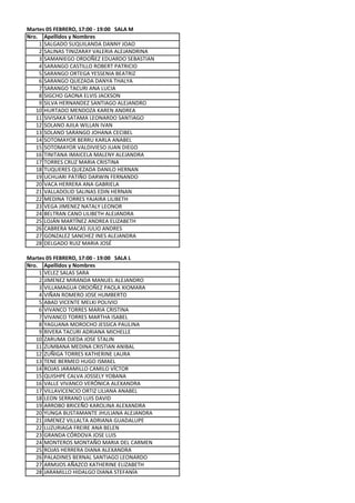 Martes 05 FEBRERO, 17:00 - 19:00 SALA M
Nro. Apellidos y Nombres
    1 SALGADO SUQUILANDA DANNY JOAO
    2 SALINAS TINIZARAY VALERIA ALEJANDRINA
    3 SAMANIEGO ORDOÑEZ EDUARDO SEBASTIAN
    4 SARANGO CASTILLO ROBERT PATRICIO
    5 SARANGO ORTEGA YESSENIA BEATRIZ
    6 SARANGO QUEZADA DANYA THALYA
    7 SARANGO TACURI ANA LUCIA
    8 SIGCHO GAONA ELVIS JACKSON
    9 SILVA HERNANDEZ SANTIAGO ALEJANDRO
   10 HURTADO MENDOZA KAREN ANDREA
   11 SIVISAKA SATAMA LEONARDO SANTIAGO
   12 SOLANO AJILA WILLAN IVAN
   13 SOLANO SARANGO JOHANA CECIBEL
   14 SOTOMAYOR BERRU KARLA ANABEL
   15 SOTOMAYOR VALDIVIESO JUAN DIEGO
   16 TINITANA IMAICELA MALENY ALEJANDRA
   17 TORRES CRUZ MARIA CRISTINA
   18 TUQUERES QUEZADA DANILO HERNAN
   19 UCHUARI PATIÑO DARWIN FERNANDO
   20 VACA HERRERA ANA GABRIELA
   21 VALLADOLID SALINAS EDIN HERNAN
   22 MEDINA TORRES YAJAIRA LILIBETH
   23 VEGA JIMENEZ NATALY LEONOR
   24 BELTRAN CANO LILIBETH ALEJANDRA
   25 LOJÁN MARTÍNEZ ANDREA ELIZABETH
   26 CABRERA MACAS JULIO ANDRES
   27 GONZALEZ SANCHEZ INES ALEJANDRA
   28 DELGADO RUIZ MARIA JOSÉ

Martes 05 FEBRERO, 17:00 - 19:00 SALA L
Nro. Apellidos y Nombres
    1 VELEZ SALAS SARA
    2 JIMENEZ MIRANDA MANUEL ALEJANDRO
    3 VILLAMAGUA ORDOÑEZ PAOLA XIOMARA
    4 VIÑAN ROMERO JOSE HUMBERTO
    5 ABAD VICENTE MELKI POLIVIO
    6 VIVANCO TORRES MARIA CRISTINA
    7 VIVANCO TORRES MARTHA ISABEL
    8 YAGUANA MOROCHO JESSICA PAULINA
    9 RIVERA TACURI ADRIANA MICHELLE
   10 ZARUMA OJEDA JOSE STALIN
   11 ZUMBANA MEDINA CRISTIAN ANIBAL
   12 ZUÑIGA TORRES KATHERINE LAURA
   13 TENE BERMEO HUGO ISMAEL
   14 ROJAS JARAMILLO CAMILO VÍCTOR
   15 QUISHPE CALVA JOSSELY YOBANA
   16 VALLE VIVANCO VERÓNICA ALEXANDRA
   17 VILLAVICENCIO ORTIZ LILIANA ANABEL
   18 LEON SERRANO LUIS DAVID
   19 ARROBO BRICEÑO KAROLINA ALEXANDRA
   20 YUNGA BUSTAMANTE JHULIANA ALEJANDRA
   21 JIMENEZ VILLALTA ADRIANA GUADALUPE
   22 LUZURIAGA FREIRE ANA BELEN
   23 GRANDA CÓRDOVA JOSE LUIS
   24 MONTEROS MONTAÑO MARIA DEL CARMEN
   25 ROJAS HERRERA DIANA ALEXANDRA
   26 PALADINES BERNAL SANTIAGO LEONARDO
   27 ARMIJOS AÑAZCO KATHERINE ELIZABETH
   28 JARAMILLO HIDALGO DIANA STEFANÍA
 