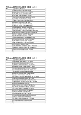 Miércoles 06 FEBRERO, 08:00 - 10:00 SALA B
Nro.        Apellidos y Nombres
        1   ABAD GUALPA KAREN MELISSA
        2   AGUINSACA IRENE JUNIOR ANDRES
        3   AGUIRRE MEJIA ALVARO JAVIER
        4   AGUIRRE TENE BARBARA NICOLE
        5   ALVARADO SARANGO NOELIA VIVIANA
        6   ALVERCA VILLALTA LUIS MIGUEL
        7   AMBULUDI ORTEGA JESSICA THALIA
        8   ARAQUE IDROVO KEVIN FELIPE
        9   CUENCA GAONA DENNIS MANUEL
       10   ARMIJOS LOJAN JONATHAN EMILIO
       11   DIAZ RAMIREZ GENESIS ARIANNA
       12   ARMIJOS MORA DAYANA KATHERINE
       13   CAMPOVERDE ARMIJOS ANDREA STEPHANIE
       14   BETANCOURT AMBULUDI BETSY GIANELLA
       15   BRAVO LOZANO ANDRÉS EDUARDO
       16   BURBANO SALINAS JUAN DAVID
       17   CHINININ RAMON ESTEFANIA JOSENKA
       18   CALDERON BUSTOS YANDRY MANUEL
       19   CALDERON ERAS CARLOS COLON
       20   CALVA CARRIÓN CATHERINE MELISSA
       21   CALVA LAPO ANDRES PAUL
       22   CAMPOVERDE CORDOVA JORGE FABRICIO
       23   CARPIO CAMPOVERDE LYZBETH VANESSA
       24   CASTILLO REQUENA JIMMY XAVIER
       25




Miércoles 06 FEBRERO, 08:00 - 10:00 SALA C
Nro.        Apellidos y Nombres
        1   CELI MANCHENO XAVIER EDUARDO
        2   CELI MOREJON CLAUDIA DIOSELINA
        3   JIMENEZ SARANGO MARIA ALEXANDRA
        4   CHAMBA BARRETO KATHERINE CECIBEL
        5   CHAUVIN RODRIGUEZ VICENTE EDUARDO
        6   CHIRIBOGA TAMAYO MISHEL JACKELINE
        7   CORREA ROJAS PRISCILA CAROLINA
        8   CRIOLLO MEDINA LIZBETH CATHERINE
        9   CUEVA BRAVO DIEGO GERMAN
       10   CUMBICUS HIDALGO KATHERINE DE LOURDES
       11   DELGADO GRANDA MARIA DEL CISNE
       12   GALARZA URGILES STEPHANIE CAROLINA
       13   MOROCHO MOROCHO RICHAR JAVIER
       14   DÍAZ CORREA MARCO DAVID
       15   ECHEVERRIA ROA GABRIELA ESTEFANIA
       16   ELIZALDE BRICEÑO LASTENIA MARIBEL
       17   ELIZALDE ROBLES DARWIN RODRIGO
       18   ERREYES BECERRA CRISTIAN EDGAR
       19   CALVA CABRERA JUAN CARLOS
       20   ESPINOSA GAONA KERLY JHANELA
       21   FAICAN GONZALEZ MICHELLE CAROLINA
       22   FALLER PUERTAS MARIA ISABEL
       23   FLORES CRIOLLO MICHELLE STEFANIE
       24   FLORES SISALIMA ANA GABRIELA
       25
 
