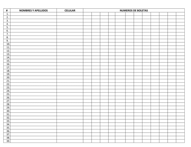listados-de-boletas-automatizada-uraba-panthers-ppt
