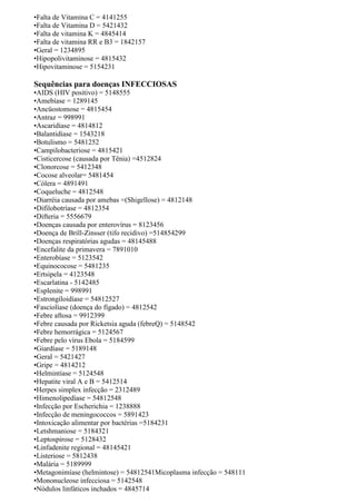 •Falta de Vitamina C = 4141255
•Falta de Vitamina D = 5421432
•Falta de vitamina K = 4845414
•Falta de vitamina RR e B3 = 1842157
•Geral = 1234895
•Hipopolivitaminose = 4815432
•Hipovitaminose = 5154231
Sequências para doenças INFECCIOSAS
•AIDS (HIV positivo) = 5148555
•Amebíase = 1289145
•Ancüostomose = 4815454
•Antraz = 998991
•Ascaridíase = 4814812
•Balantidíase = 1543218
•Botulismo = 5481252
•Campilobacteriose = 4815421
•Cisticercose (causada por Tênia) =4512824
•Clonorcose = 5412348
•Cocose alveolar= 5481454
•Cólera = 4891491
•Coqueluche = 4812548
•Diarréia causada por amebas =(Shigellose) = 4812148
•Difilobotríase = 4812354
•Difteria = 5556679
•Doenças causada por enterovírus = 8123456
•Doença de Brill-Zinsser (tifo recidivo) =514854299
•Doenças respiratórias agudas = 48145488
•Encefalite da primavera = 7891010
•Enterobíase = 5123542
•Equinococose = 5481235
•Ertsipela = 4123548
•Escarlatina - 5142485
•Esplenite = 998991
•Estrongíloidíase = 54812527
•Fasciolíase (doença do fígado) = 4812542
•Febre aftosa = 9912399
•Febre causada por Ricketsia aguda (febreQ) = 5148542
•Febre hemorrágica = 5124567
•Febre pelo vírus Ebola = 5184599
•Giardíase = 5189148
•Geral = 5421427
•Gripe = 4814212
•Helmintíase = 5124548
•Hepatite viral A e B = 5412514
•Herpes simplex infecção = 2312489
•Himenolipedíase = 54812548
•Infecção por Escherichia = 1238888
•Infecção de meningococcos = 5891423
•Intoxicação alimentar por bactérias =5184231
•Letshmaniose = 5184321
•Leptospirose = 5128432
•Linfadenite regional = 48145421
•Listeriose = 5812438
•Malária = 5189999
•Metagonimíase (helmintose) = 54812541Micoplasma infecção = 548111
•Mononucleose infecciosa = 5142548
•Nódulos linfáticos inchados = 4845714
 